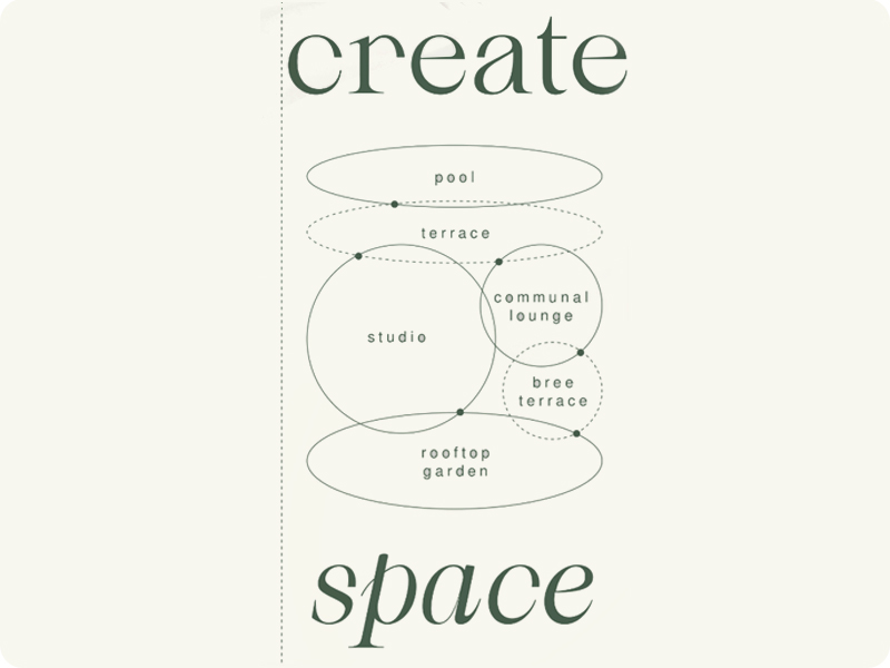 AT THE HEART OF LIGHT HOUSE